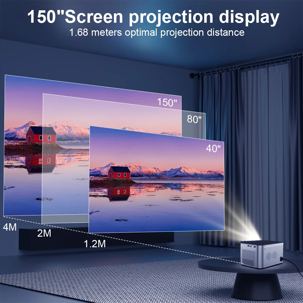 Android 11 4K Smart Projector 580ANSI 1920*1080P Full HD Wifi6 BT5.0 Allwinner H713 Voice Control Home Cinema Theater